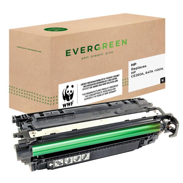 Toner EGTHPCF413AE CF413A/ 410A, magenta EVERGREEN (4250164805249)