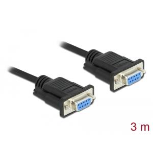 Delock Seriell Kabel RS-232 Sub-D9 Buchse zu Buchse Nullmodem 3 m schmalem Steckergehäuse 86606 (4043619866069)