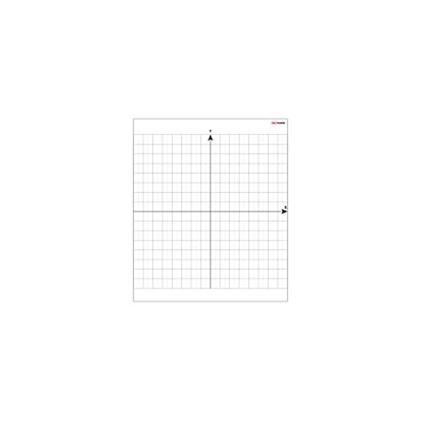 Allboards Magnetische Whiteboardfolie Koordinatensystem Kariert 80,0 X 95,0 Cm, 1 St. NM-UW (5902622418728)