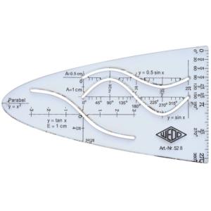 Wedo Parabelschablone Transparent 528 (4003801035000)