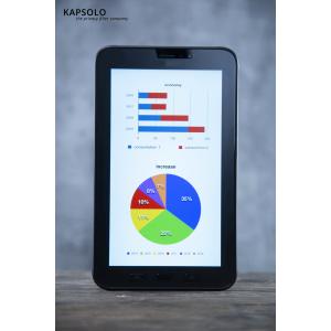 KAPSOLO 3H Entspiegelnde Displayschutzfolie für iPad 10.9 2022 (10th Generation) KAP13019 (5714681072946)