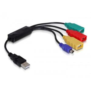 DELOCK HUB USB 2.0 4 Port externes Kabel 61724