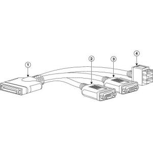 Cisco KVM CABLE FOR B-SERIES BLADE N20-BKVM=