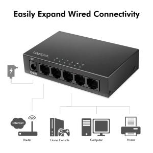 Desktop Gigabit Ethernet Switch, 5-Port, schwarz LogiLink NS0116 (4052792070996)