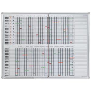 Personal- & Projektplaner 'JetPlaner', 1.200x900 mm FRANKEN SJPC1235 (4016946070867)