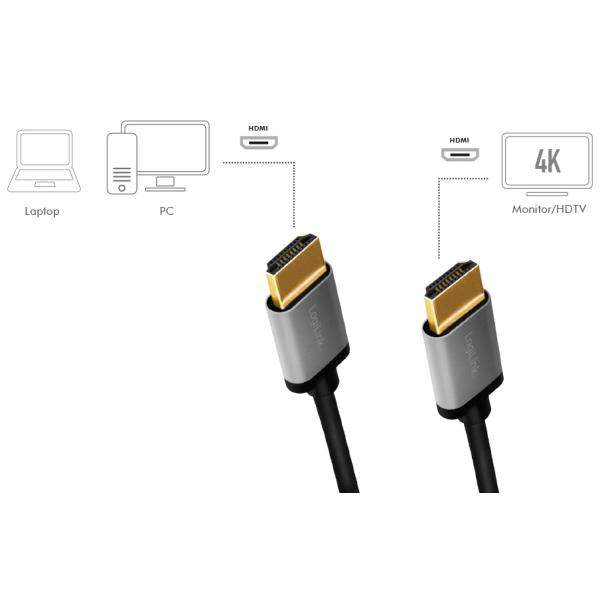 HDMI Kabel 2.0, A-Stecker - A-Stecker, 3, 0 m LogiLink CHA0102 (4052792062151)