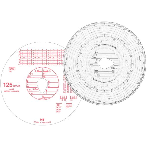 Diagrammscheibe HAUG, 125 km/ h, Kombi RNK Verlag 125 100 (4030313251000)