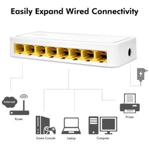 LogiLink Desktop Gigabit Ethernet Switch, 8-Port, weiß NS0115 (4052792070989)