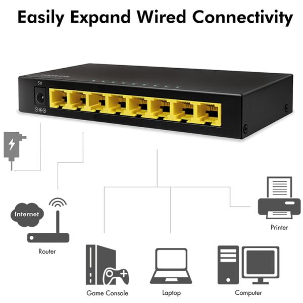 LogiLink Desktop Gigabit Ethernet Switch, 8-Port, schwarz NS0117 (4052792071009)