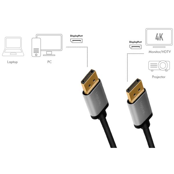 DisplayPort 1.2 Kabel, Stecker - Stecker, 1, 0 m LogiLink CDA0100 (4052792062021)
