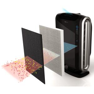 Luftreiniger AreaMax 290, schwarz Fellowes 5999201 (0043859782833)