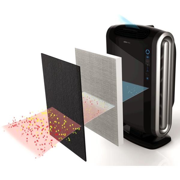 Luftreiniger AreaMax 290, schwarz Fellowes 5999201 (0043859782833)