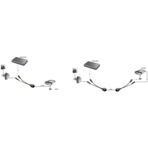 PoE Kabelset, passiv, Splitter + Injektor, 2-teilig DIGITUS DN-95001 (4016032260240)