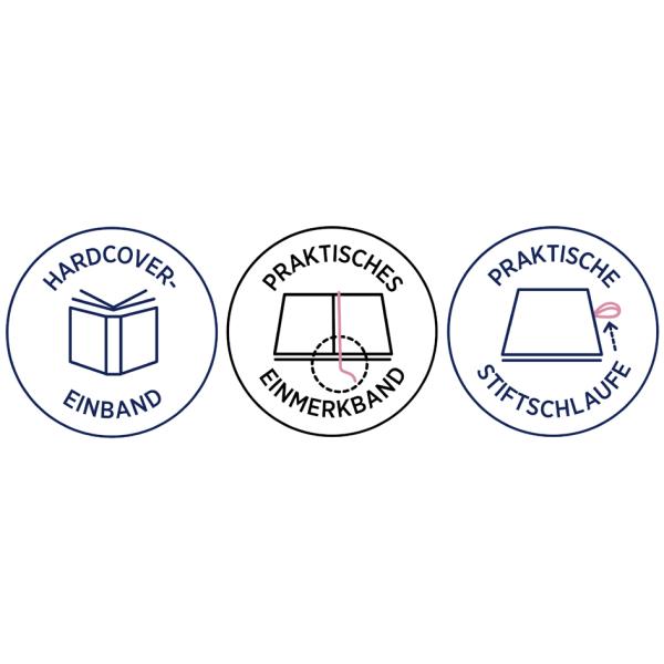 Taschenkalender Business Edition 2026, Mini CHRONOPLAN 50826 (4004182088319)