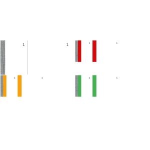 Bon-Block, orange, Maße: (B)135 x (H)60 mm ELVE 245 (3416790002457)