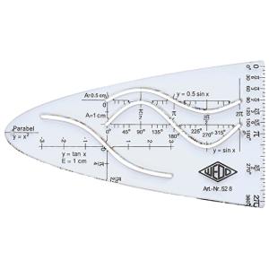 Einheitsparabel, transparent, aus Polystyrol WEDO 52 8 (4003801035000)