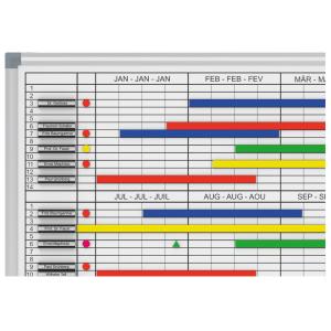 Monats-/ Jahresplaner standard, (B)900 x (T)600 mm MAUL 6466484 (4002390079365)