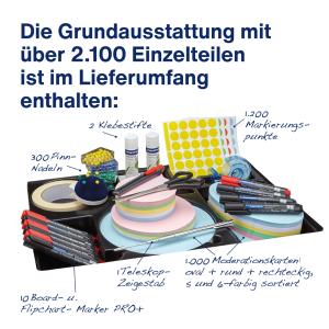 Moderationskoffer 'Kompakt', gefüllt magnetoplan 1111511 (4013695025827)