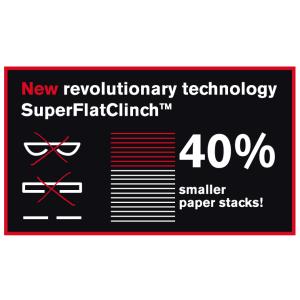 Flachheftgerät Supreme S17, schwarz/ grau Rapid 5000537 (4051661018329)