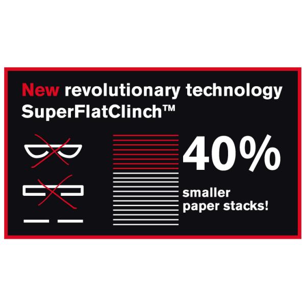 Flachheftgerät Supreme S17, schwarz/ grau Rapid 5000537 (4051661018329)