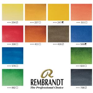 ROYAL TALENS REMBRANDT Aquarellfarben-Set, Tuben Royal Talens 05840015 (8712079441517)
