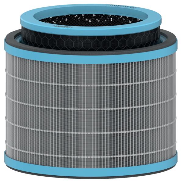 Ersatz HEPA-Filter Allergie für TruSens Luftreiniger Z-2000 Z-2500 Leitz 2415117 (5028252618960)